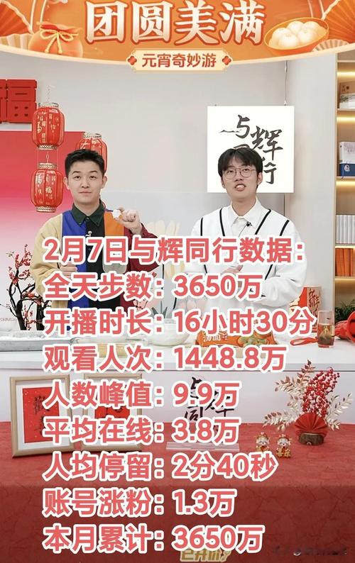 和輝申購能漲多少，和輝申購 上市